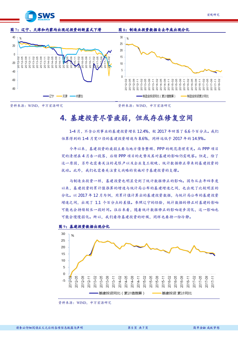 2018年经济观察系列报告之一：部分省市数据下修影响投资数据.pdf 第5页