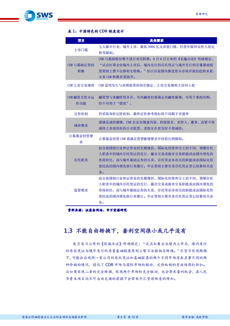 2018年下半年CDR投资机会分析：CDR破解困局，新经济红利几何？.pdf 第5页