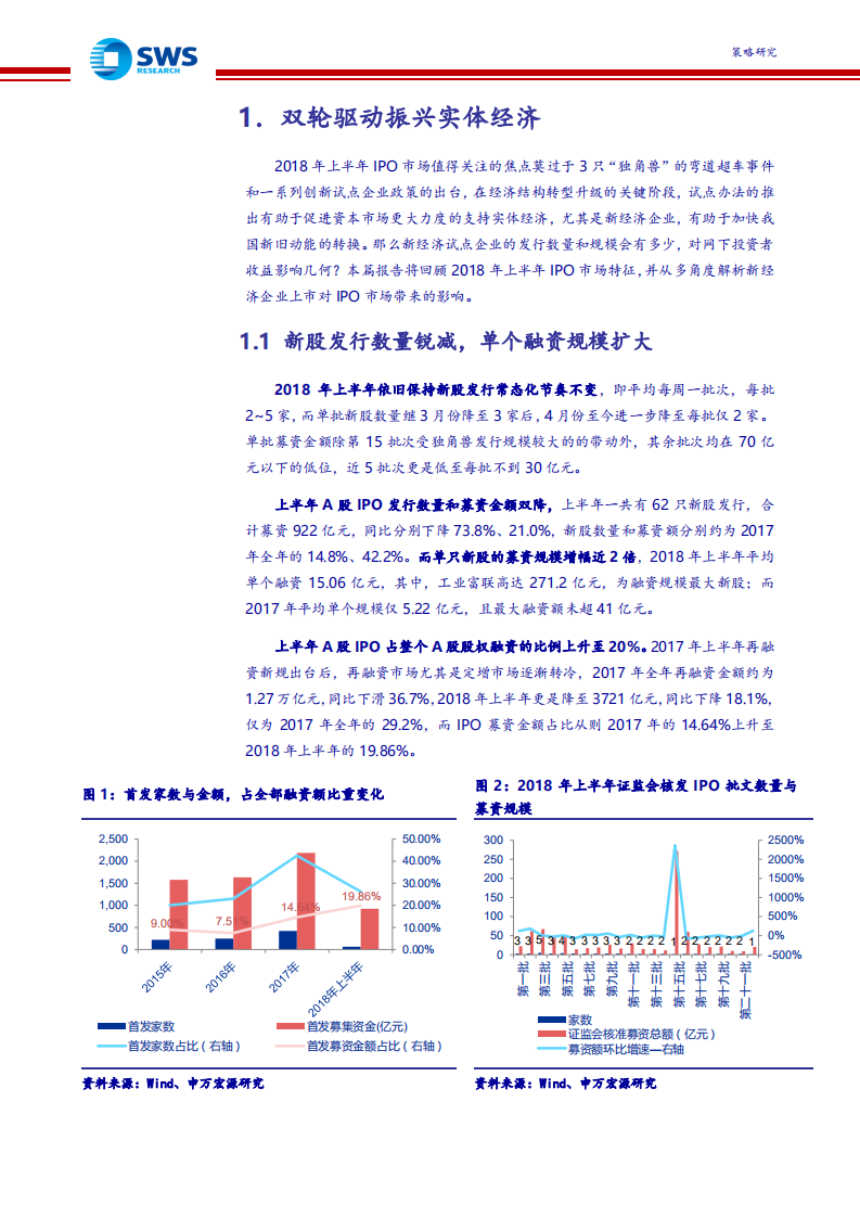 2018上半年IPO市场回顾暨2018全年收益预期：双轮驱动振兴实体，新经济增厚申购收益.pdf 第5页