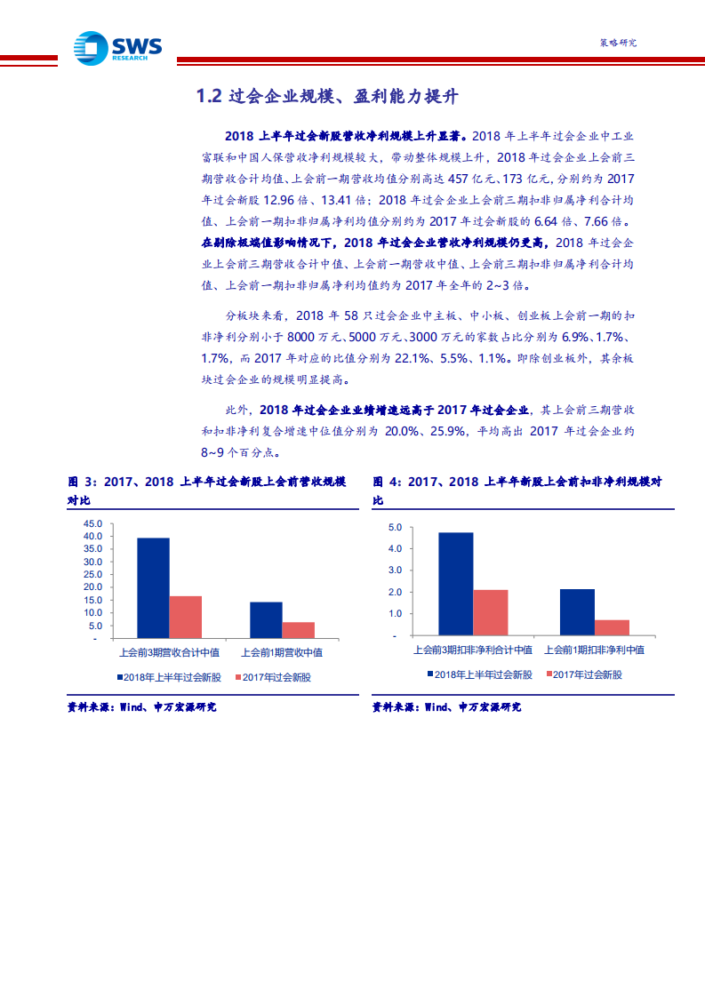 2018上半年IPO市场回顾暨2018全年收益预期：双轮驱动振兴实体，新经济增厚申购收益.pdf 第6页