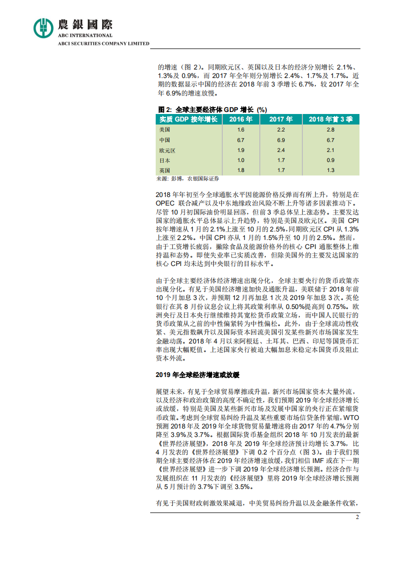 2019年全球经济展望.pdf 第2页