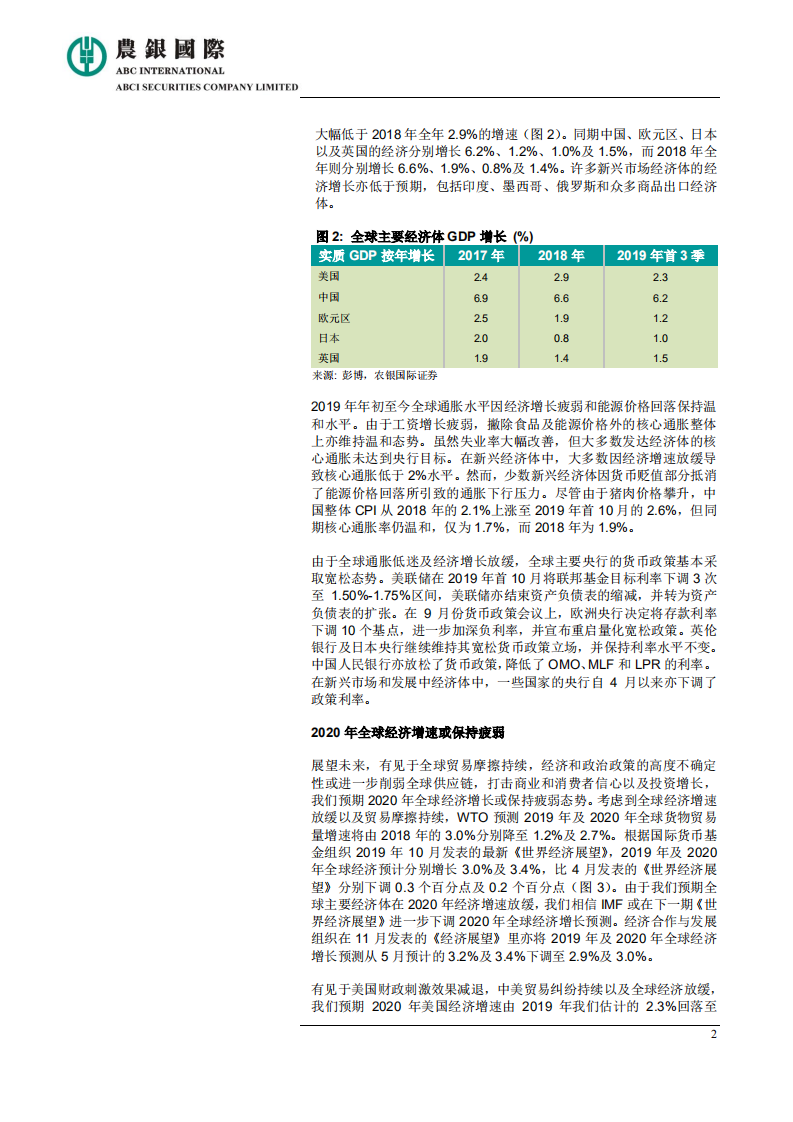 2020年全球经济展望.pdf 第2页