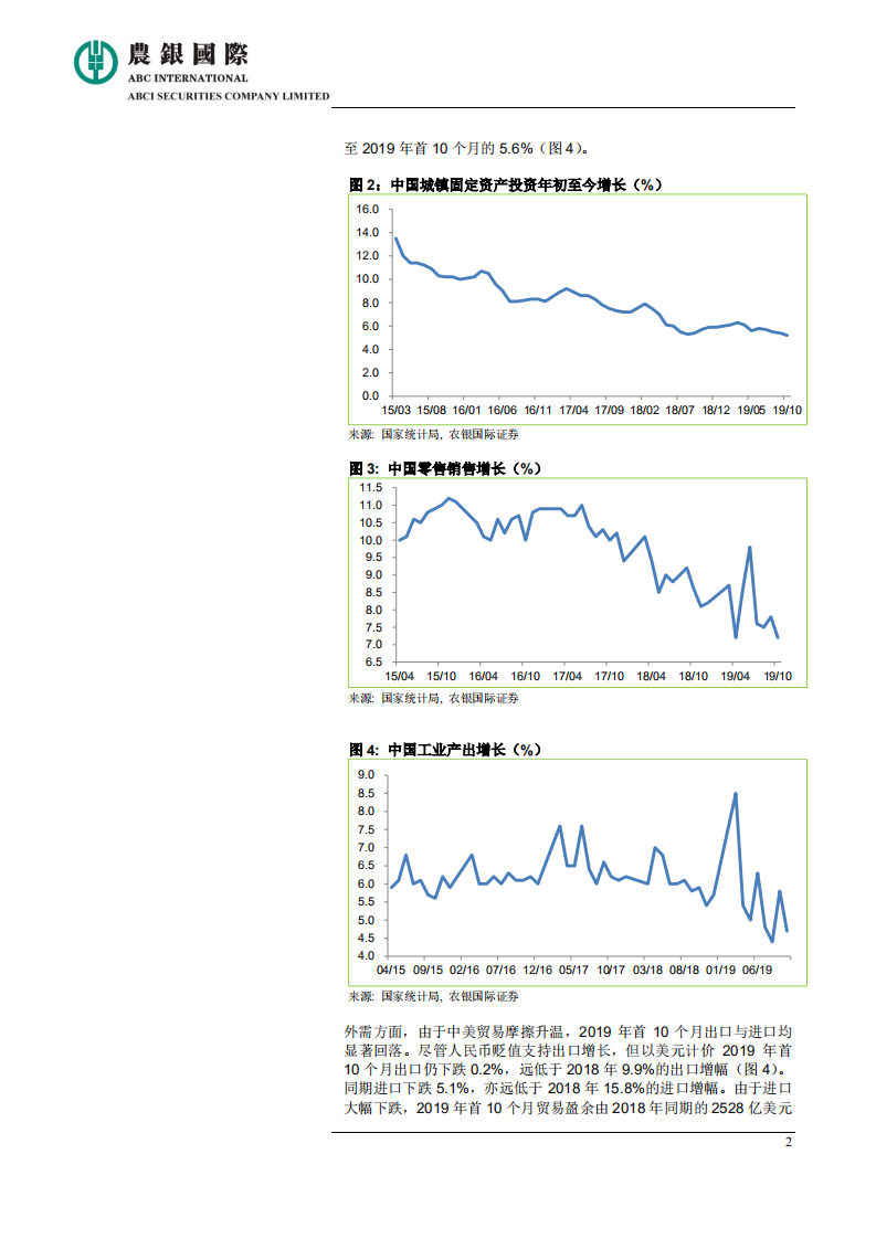 2020年中国经济展望.pdf 第2页