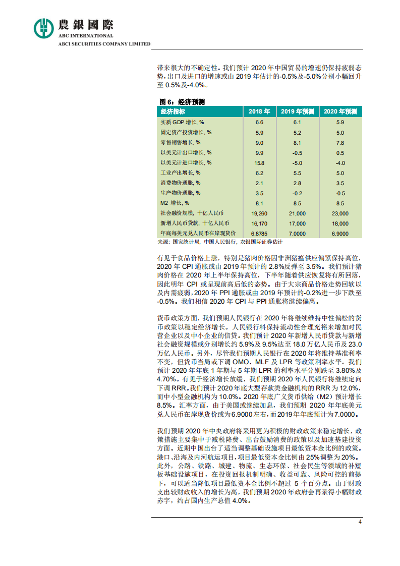 2020年中国经济展望.pdf 第4页