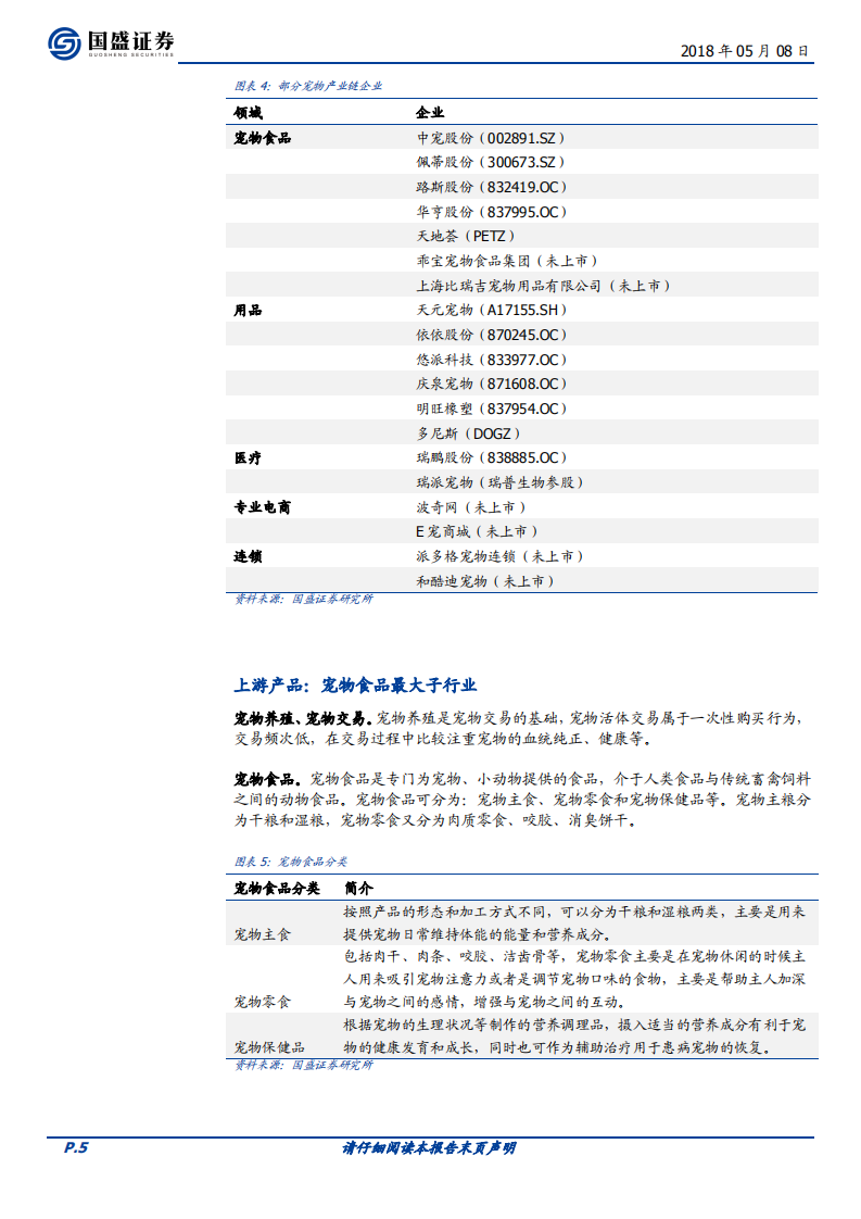 宠物经济蓬勃发展，自主品牌建设是趋势.pdf 第5页