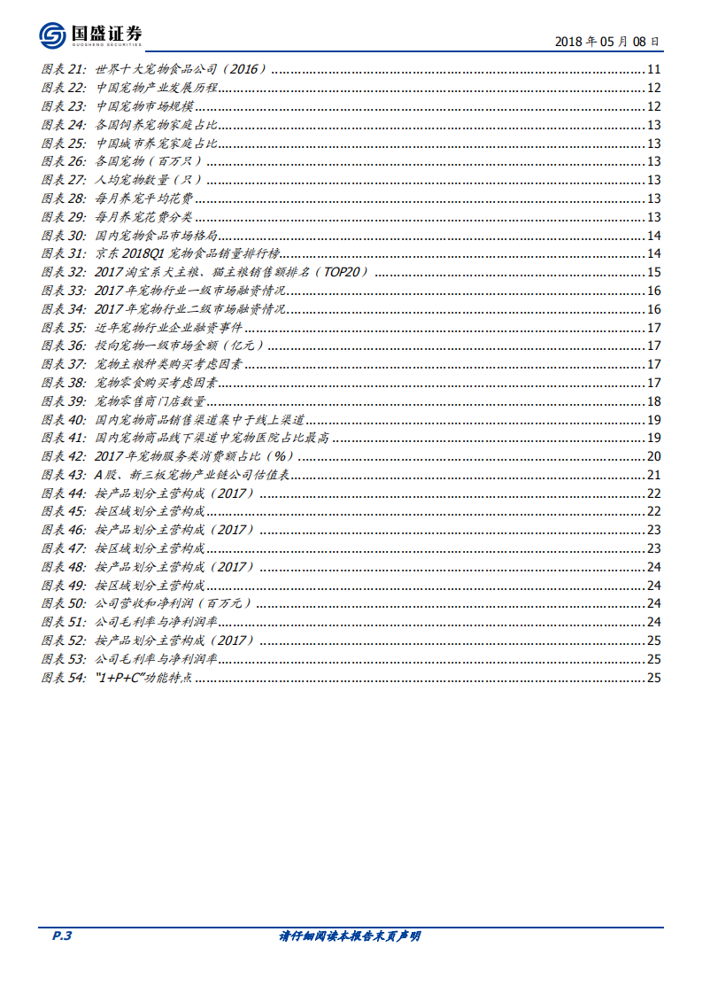 宠物经济蓬勃发展，自主品牌建设是趋势.pdf 第3页