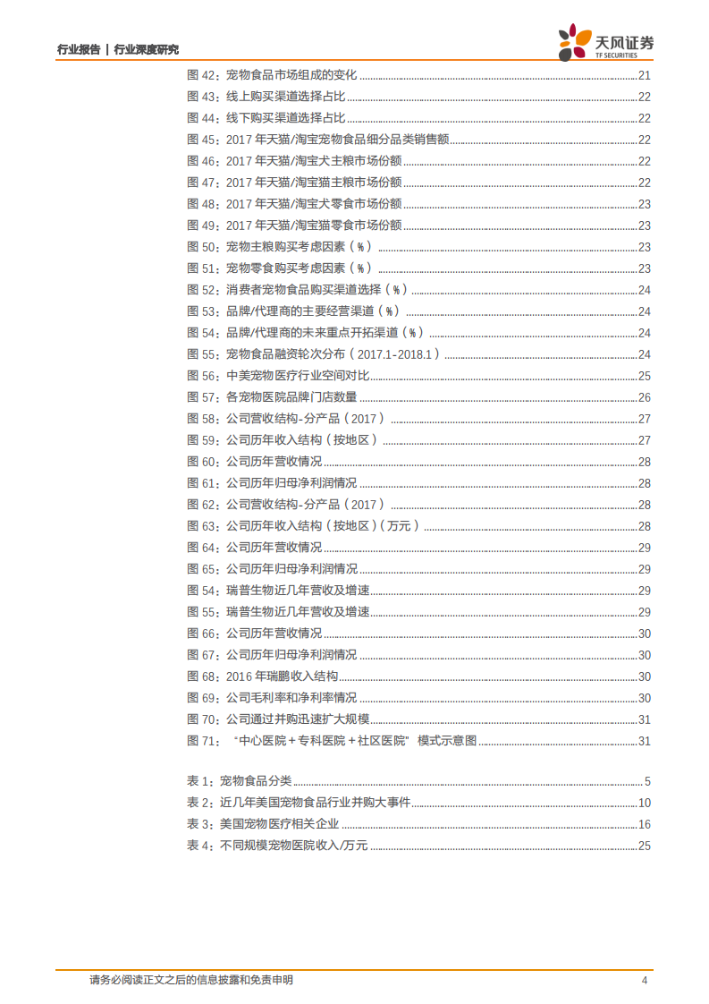 宠物经济势头正劲，谁会成为未来王者？.pdf 第4页