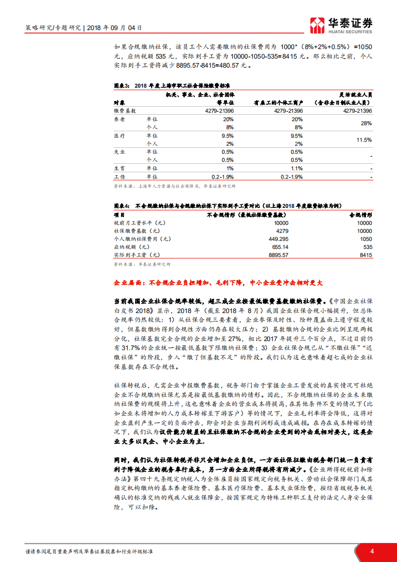 “胡博解牛”系列之二：四维度解密社保转税影响.pdf 第4页