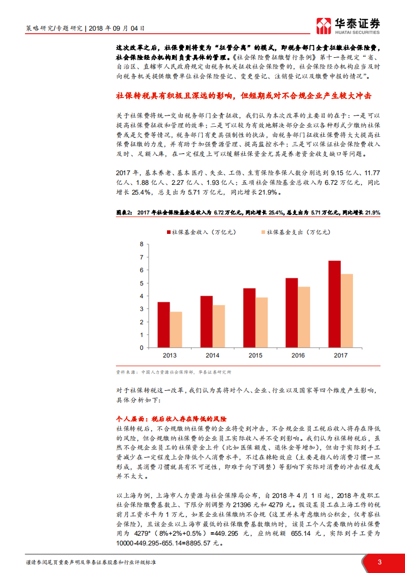 “胡博解牛”系列之二：四维度解密社保转税影响.pdf 第3页