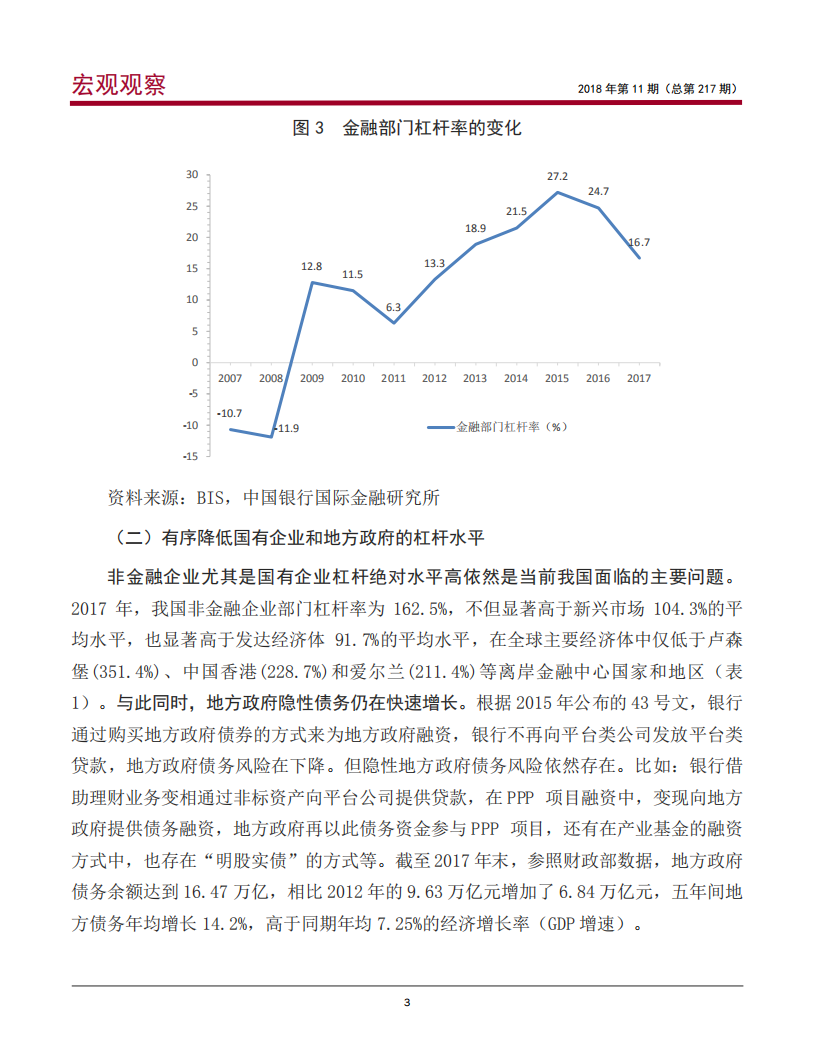 “结构性去杠杆”的政策背景与实施方向.pdf 第4页