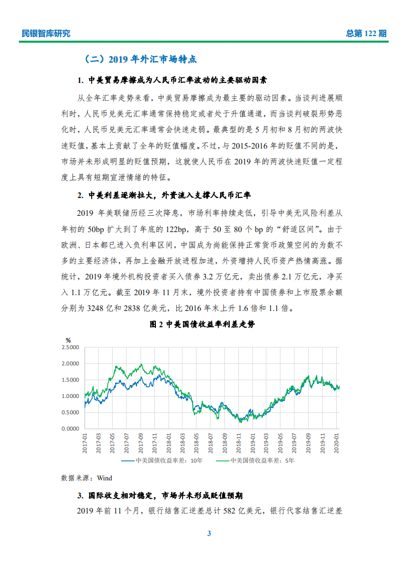 2019年人民币汇率走势回顾与2020年展望.pdf 第5页