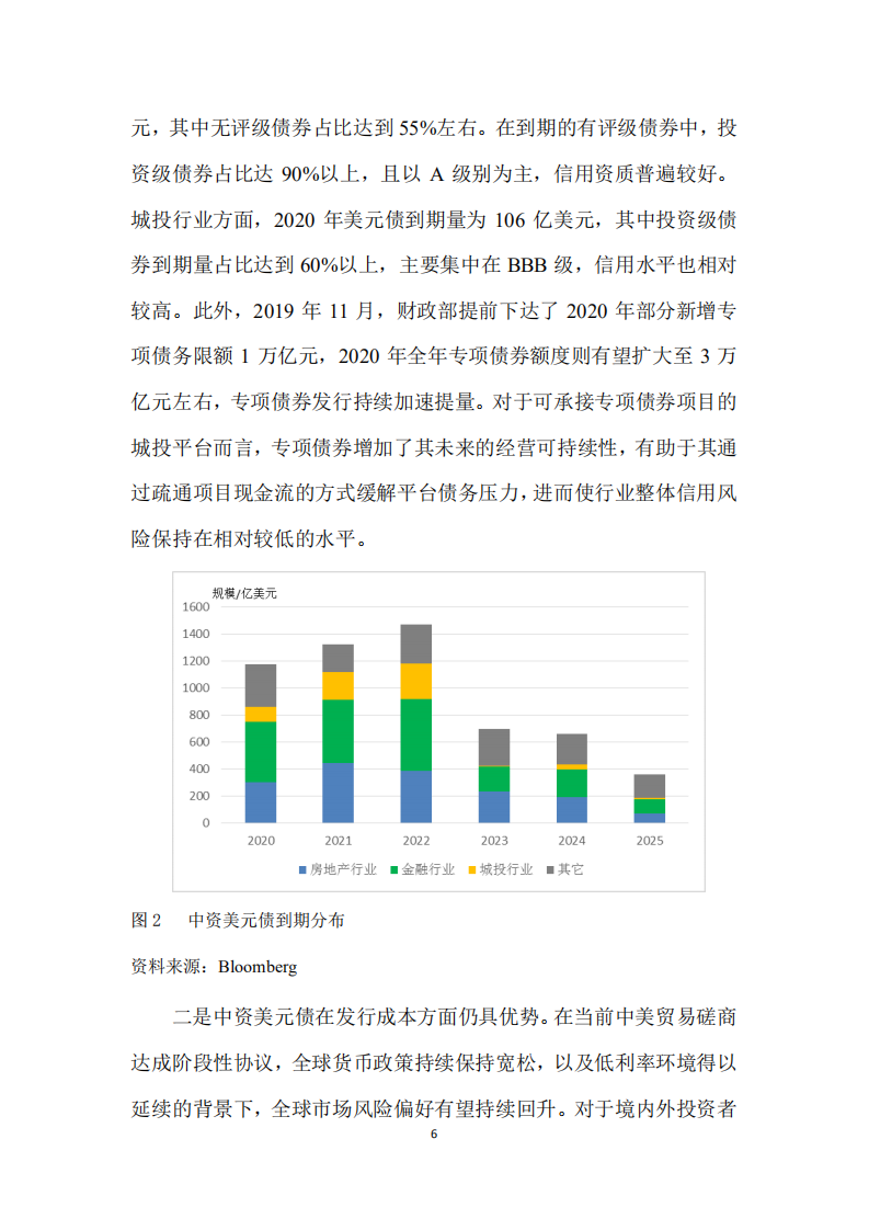 2019年中资美元债市场回顾及2020年展望.pdf 第6页
