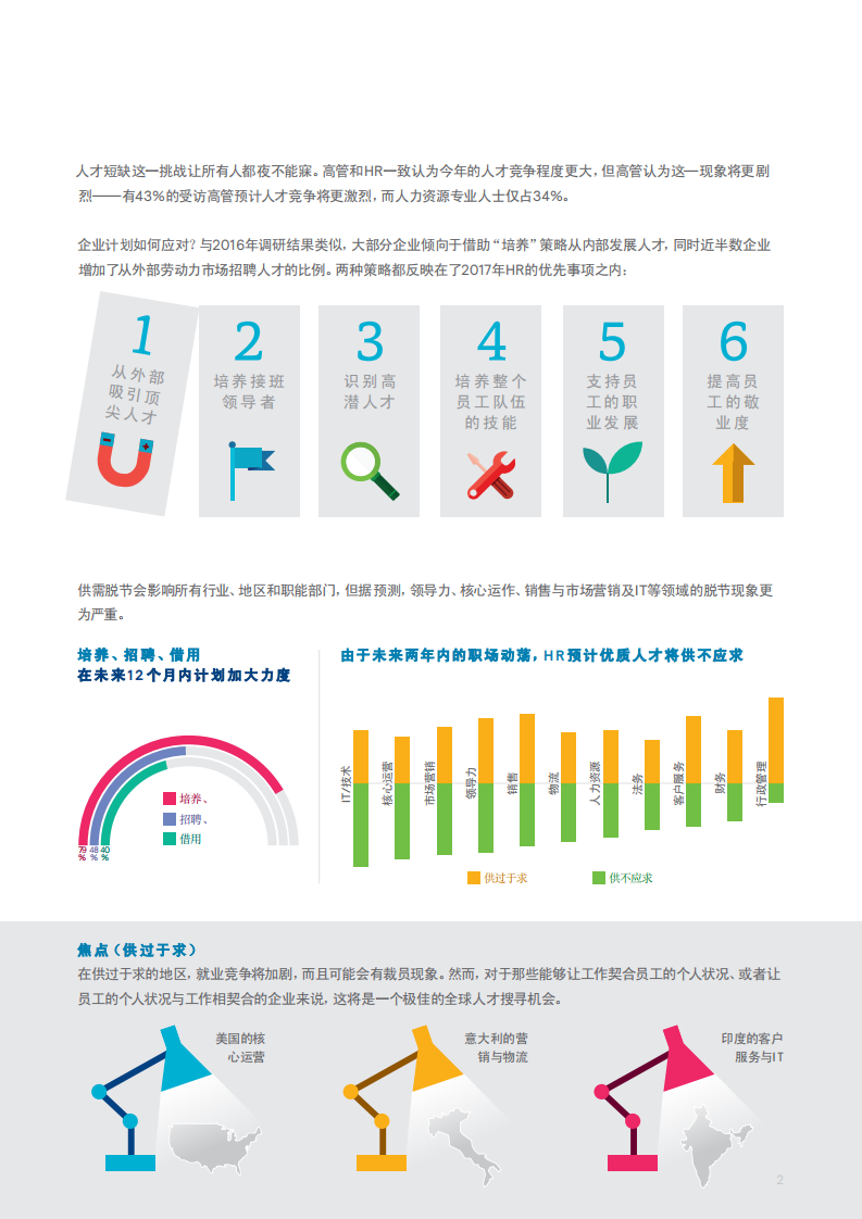 2017全球人才趋势研究.pdf 第5页