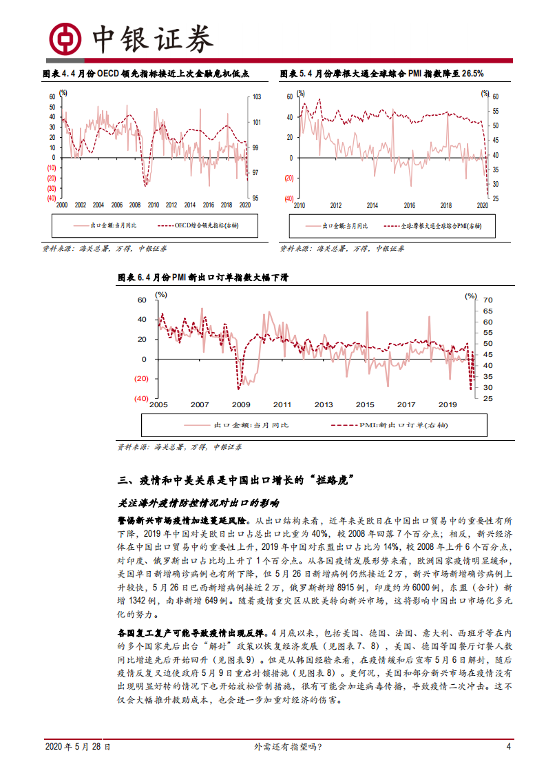 2020年中国外贸形势展望及政策建议.pdf 第4页