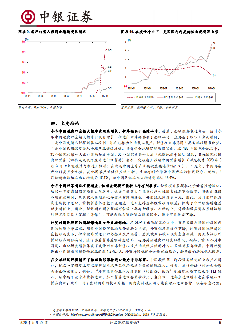 2020年中国外贸形势展望及政策建议.pdf 第6页