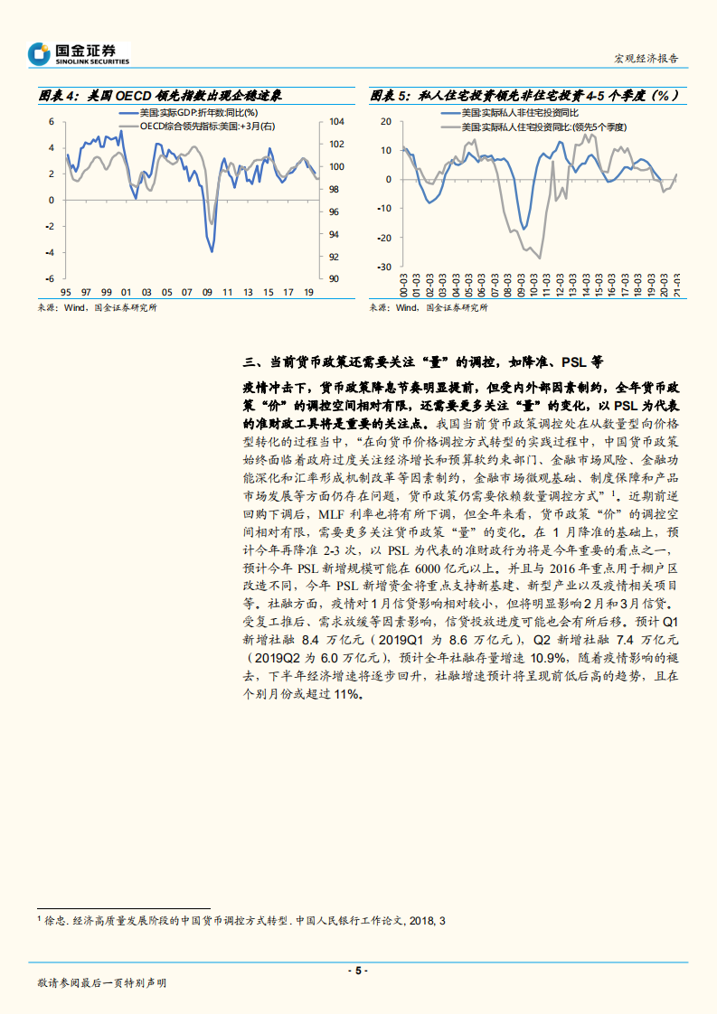 2020疫情系列报告之三：疫情冲击下货币政策能多松？如何松？.pdf 第5页