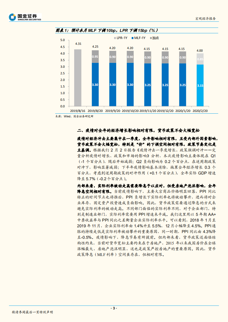 2020疫情系列报告之三：疫情冲击下货币政策能多松？如何松？.pdf 第3页