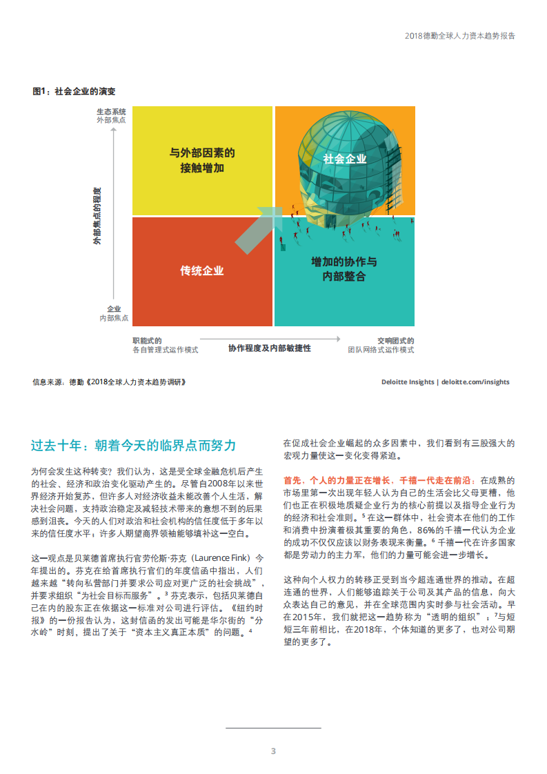 2018全球人力资本趋势报告：社会企业的崛起.pdf 第5页