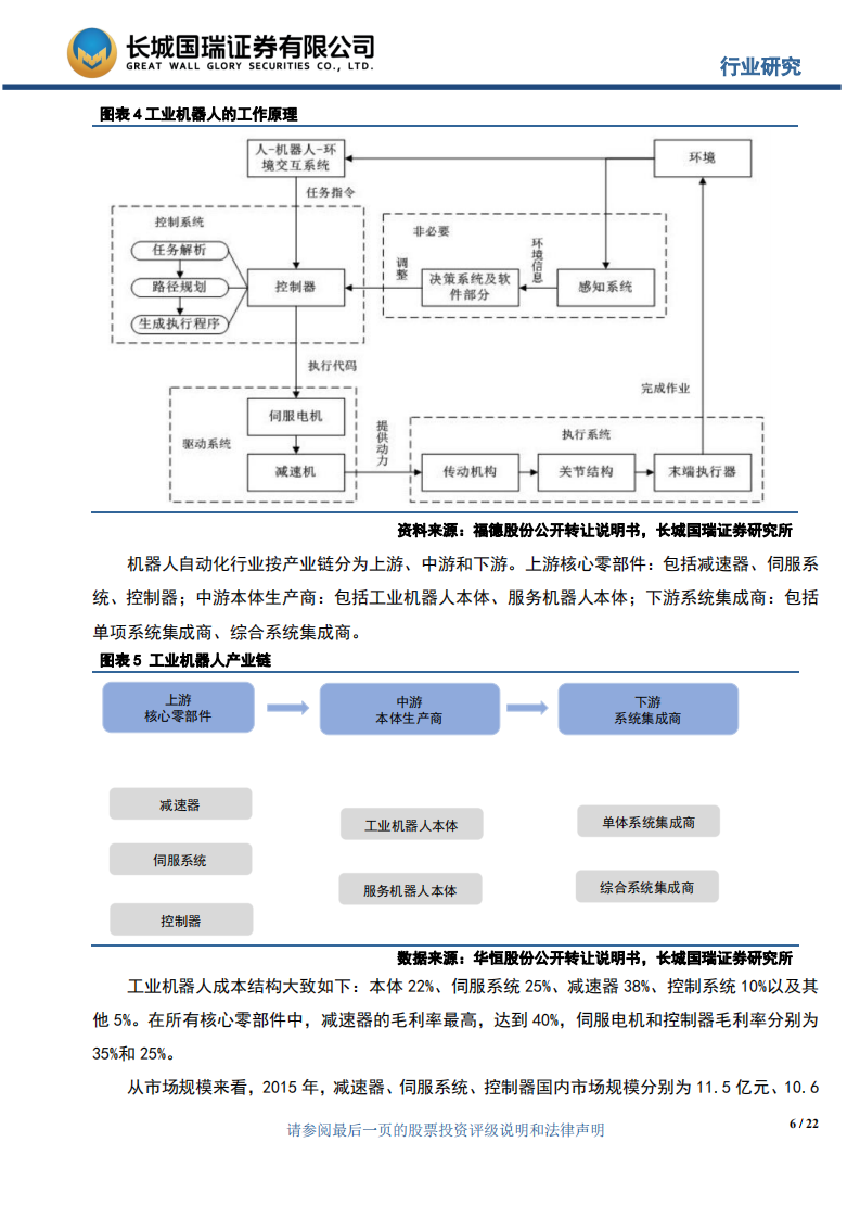 工业机器人专题报告：中国工业机器人市场前景广阔，稳做全球增长引擎.pdf 第6页