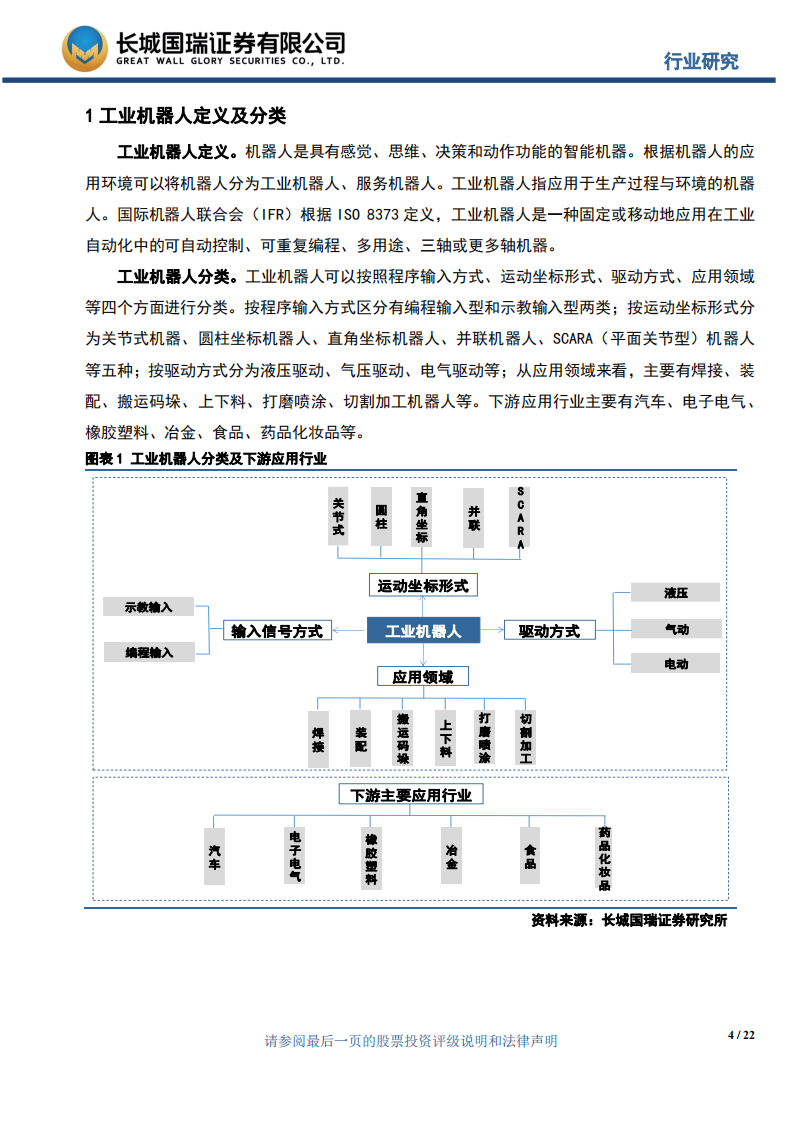 工业机器人专题报告：中国工业机器人市场前景广阔，稳做全球增长引擎.pdf 第4页