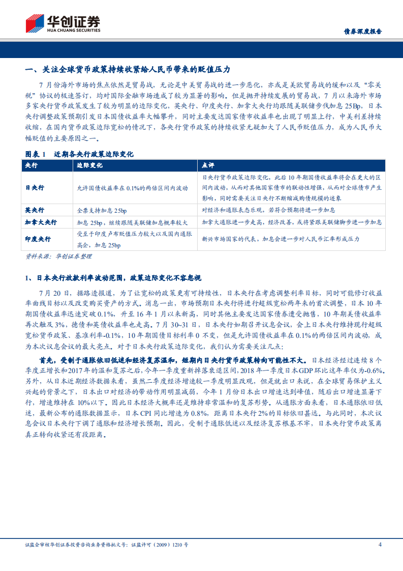 关注全球货币政策持续收紧给人民币带来的贬值压力.pdf 第4页