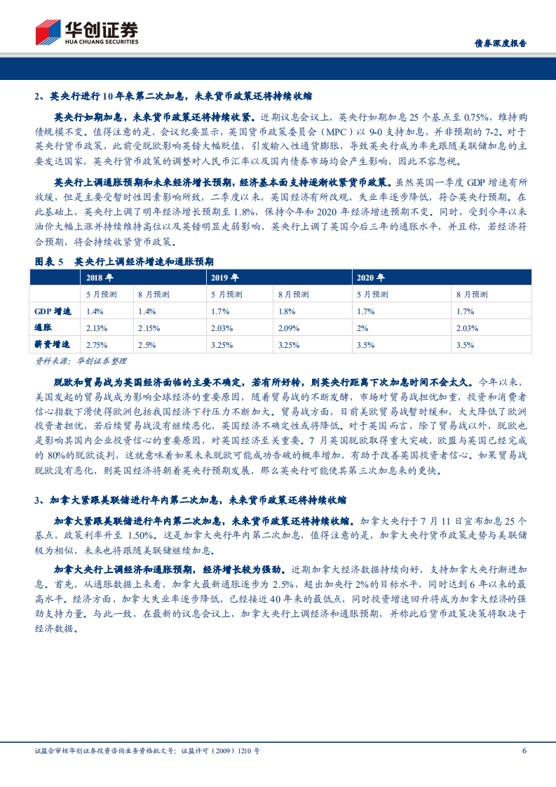 关注全球货币政策持续收紧给人民币带来的贬值压力.pdf 第6页