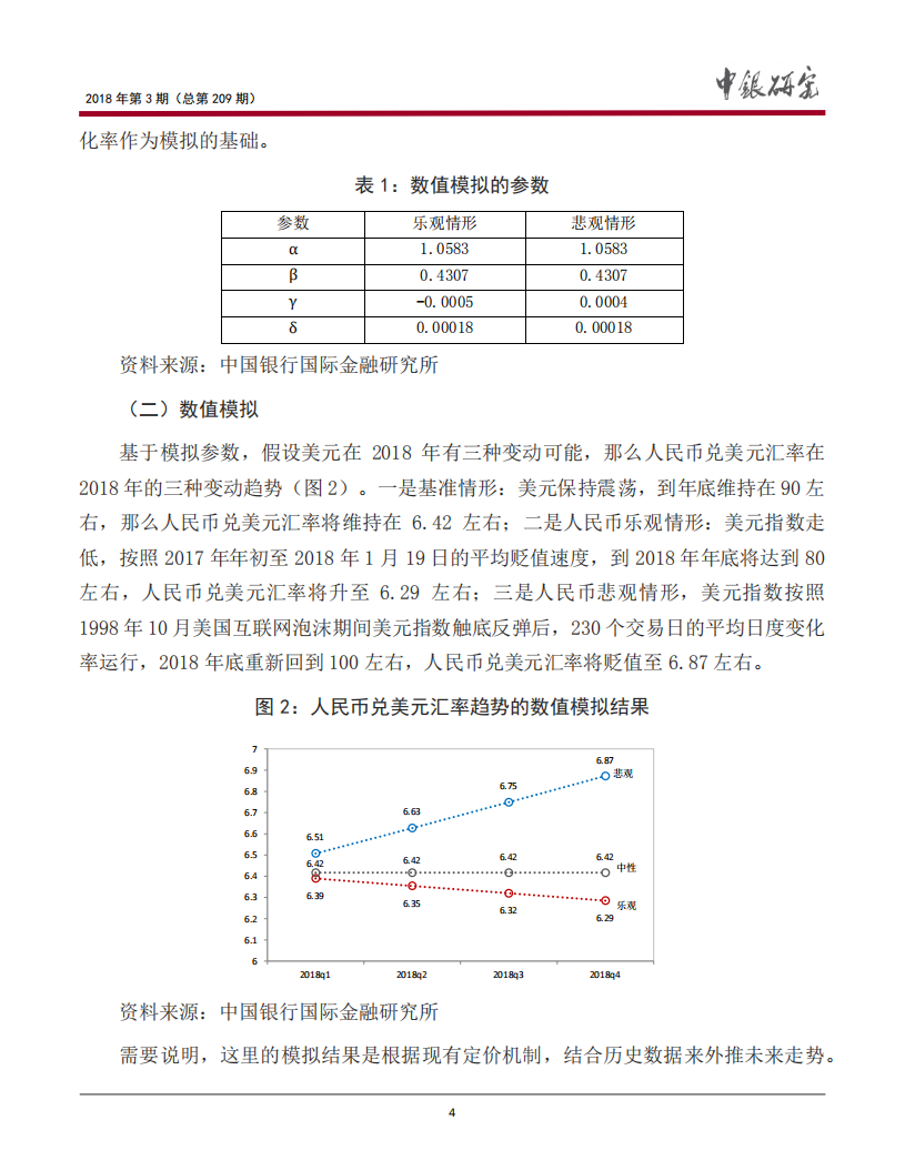 基于美元指数走势的人民币汇率分析及展望.pdf 第5页