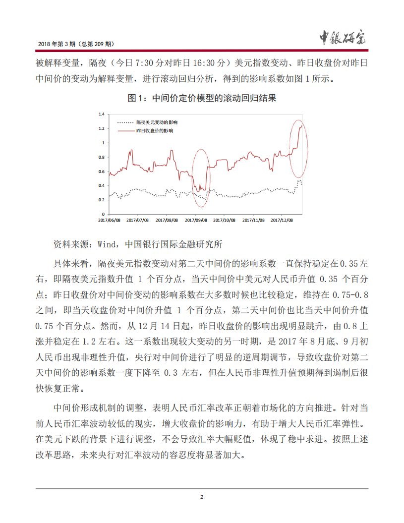 基于美元指数走势的人民币汇率分析及展望.pdf 第3页