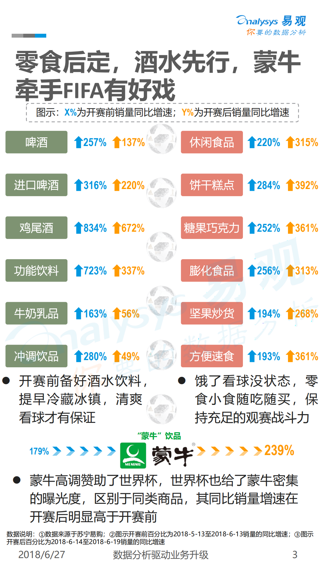 剑拔弩张！又见这些世界杯里的对峙.pdf 第3页