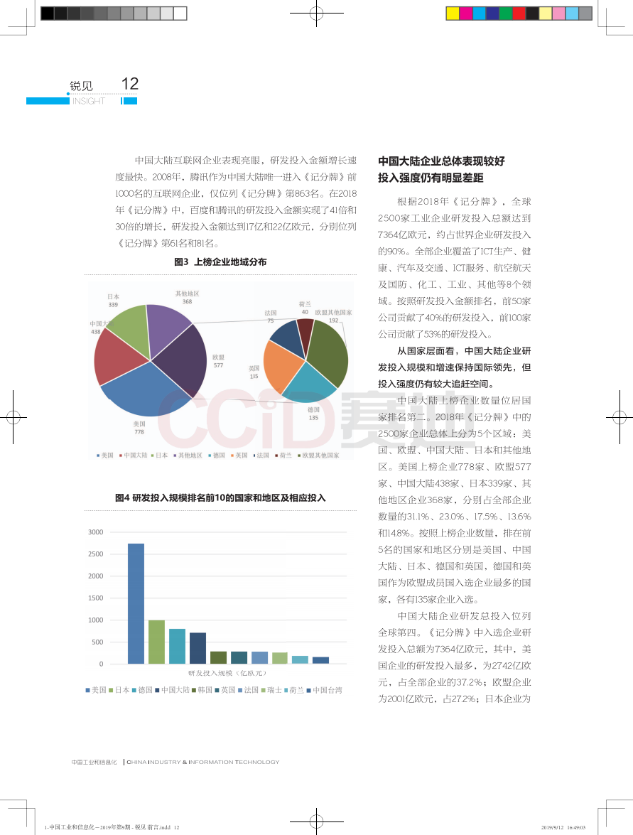 全球工业研发投资对比分析.pdf 第3页