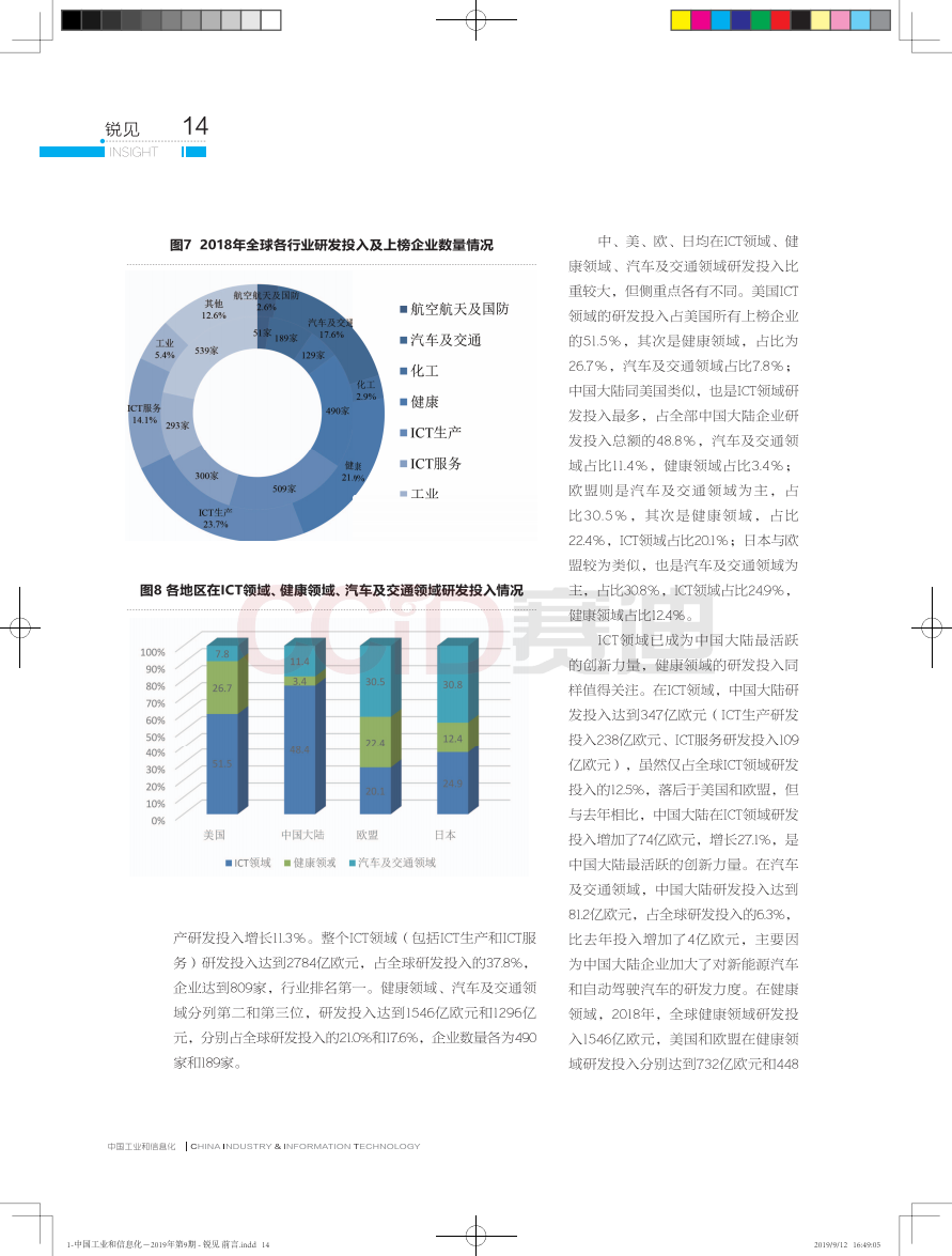全球工业研发投资对比分析.pdf 第5页