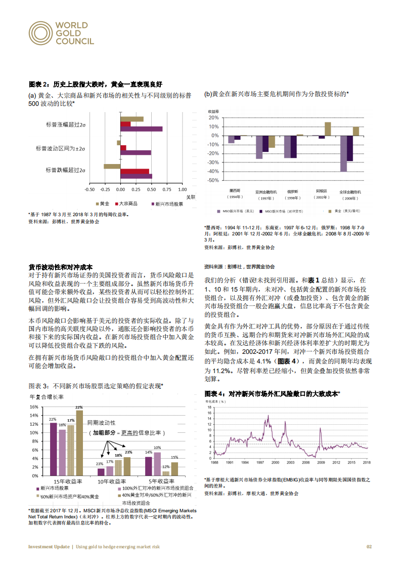 全球黄金投资市场：黄金是新兴市场的避险利器.pdf 第2页