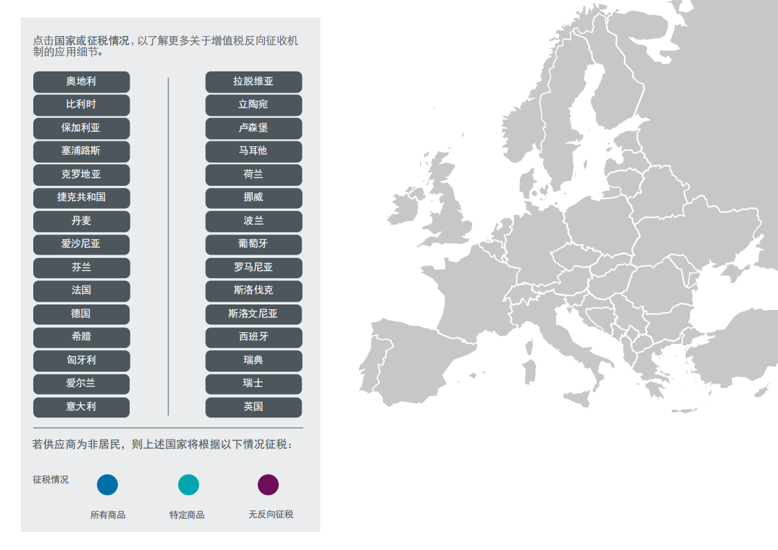 快速指南：欧洲反向征税机制.pdf 第2页