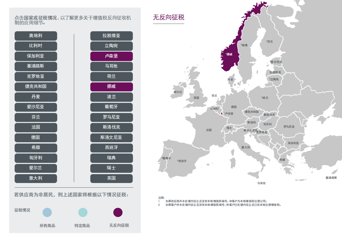 快速指南：欧洲反向征税机制.pdf 第5页