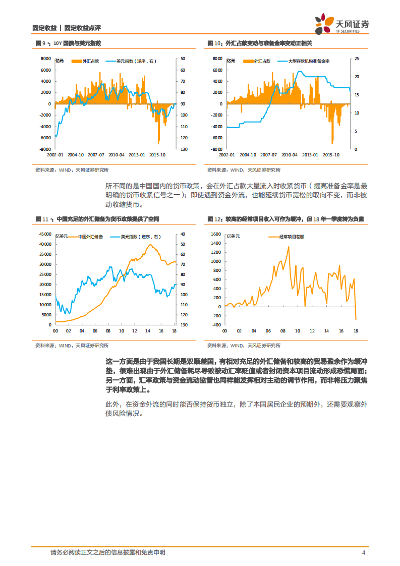 利率专题研究：我们需要担心强美元吗？.pdf 第4页