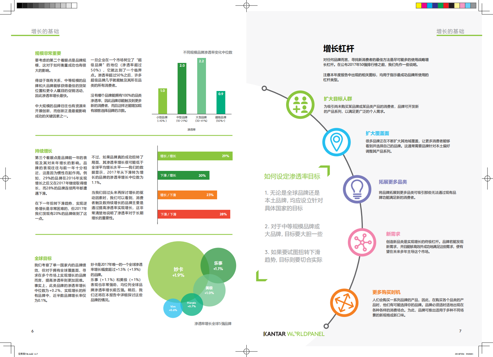 全球消费者选择最多的品牌排行榜.pdf 第4页
