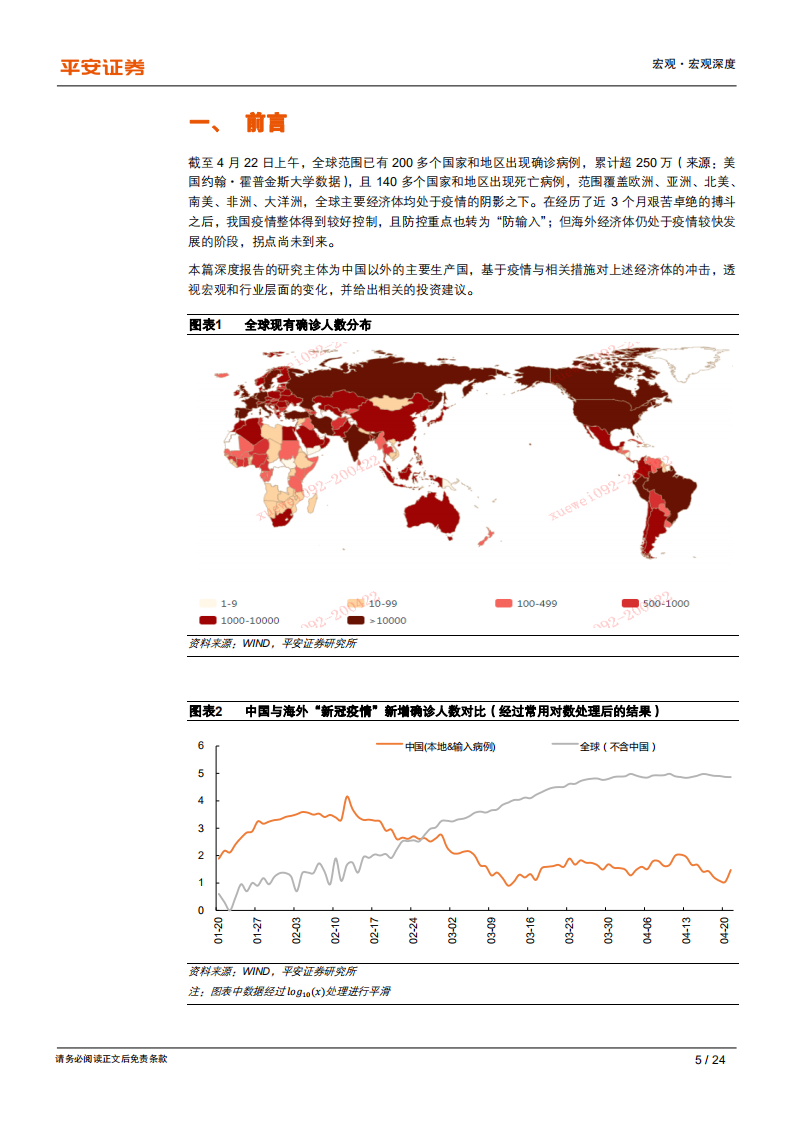 全球疫情冲击研究系列专题（二）：生产大国篇-警惕印墨东盟跨国供应链重构风险.pdf 第5页