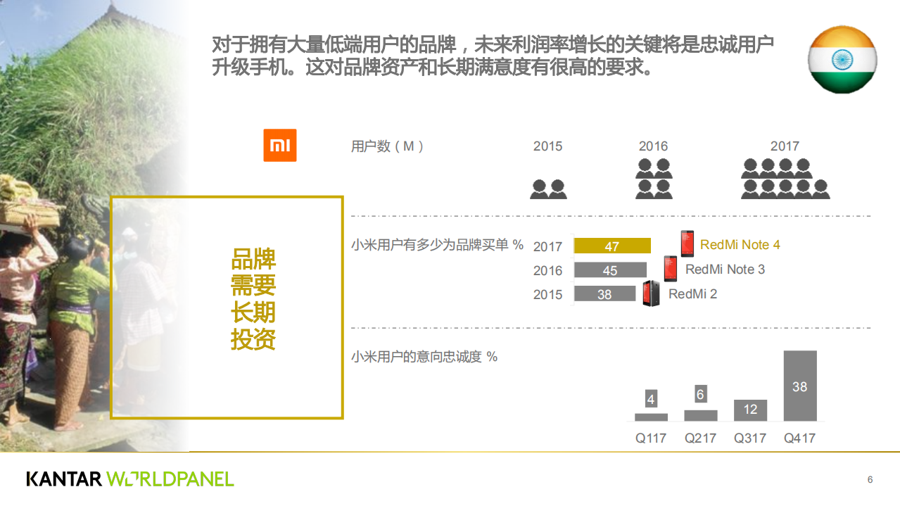 全球智能手机市场的主要趋势.pdf 第6页