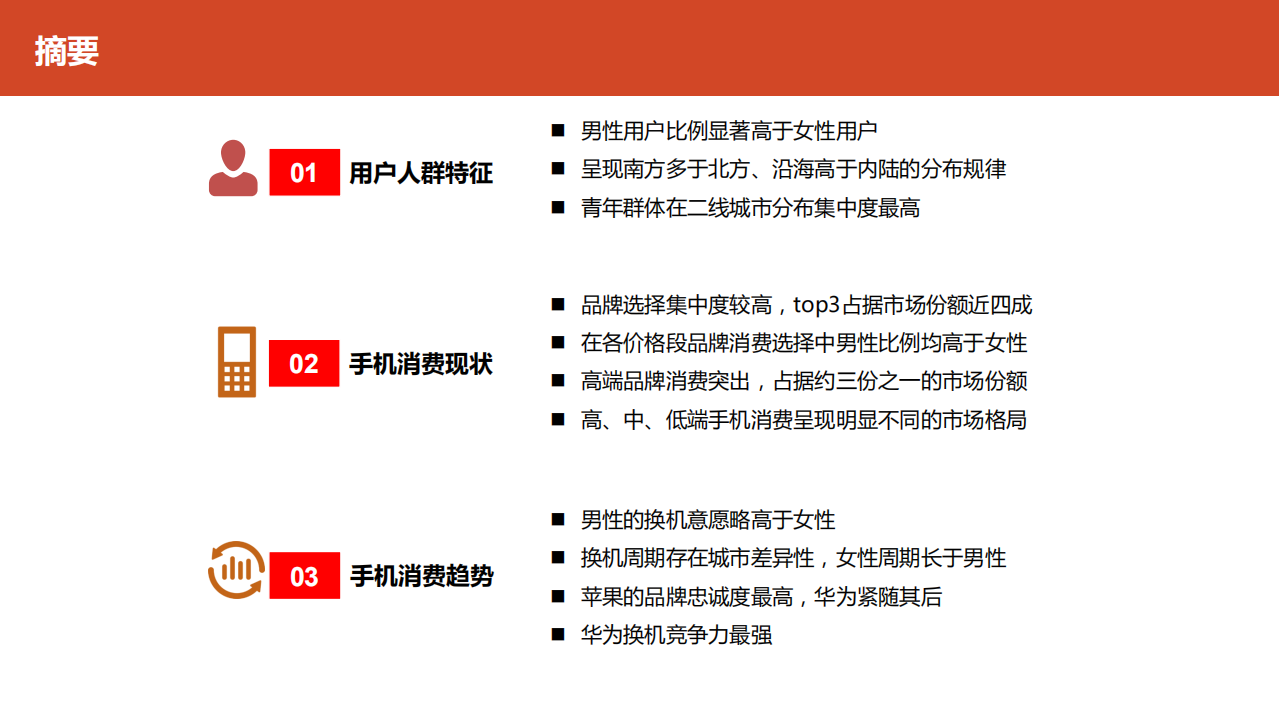 18-25岁青年用户手机消费行为及特征分析.pdf 第4页