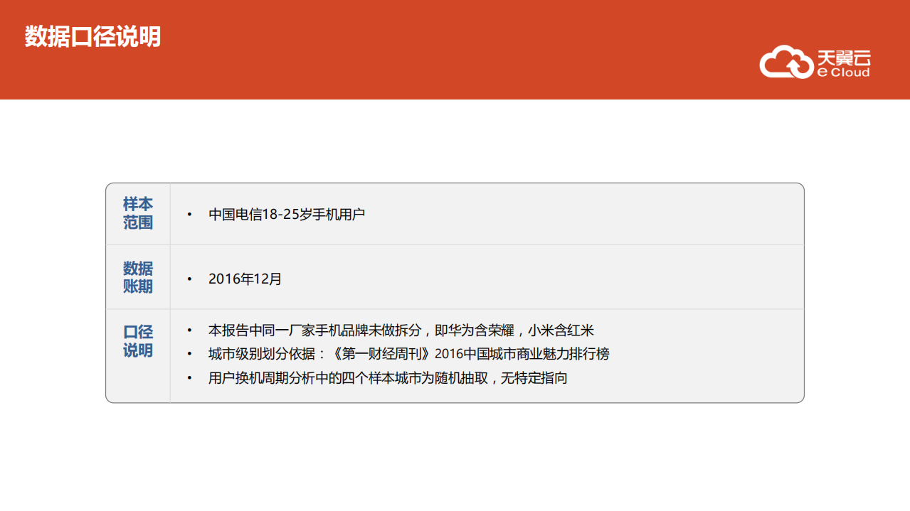 18-25岁青年用户手机消费行为及特征分析.pdf 第3页