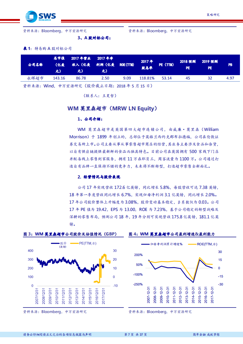 全球资产配置“沪伦通”系列报告三（6）：聚焦“富时100”，把握全球配置机遇 Pdf 先导研报