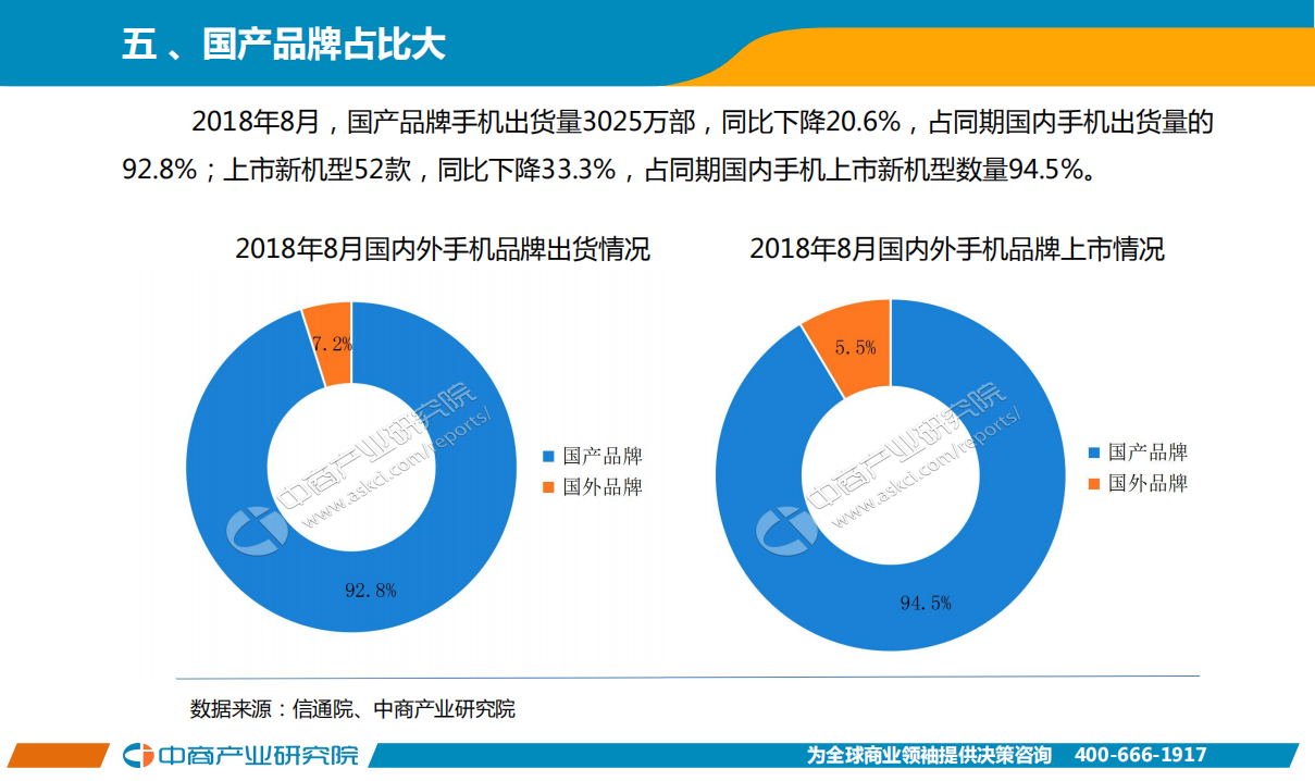 2018年8月手机市场月度运行报告.pdf 第6页