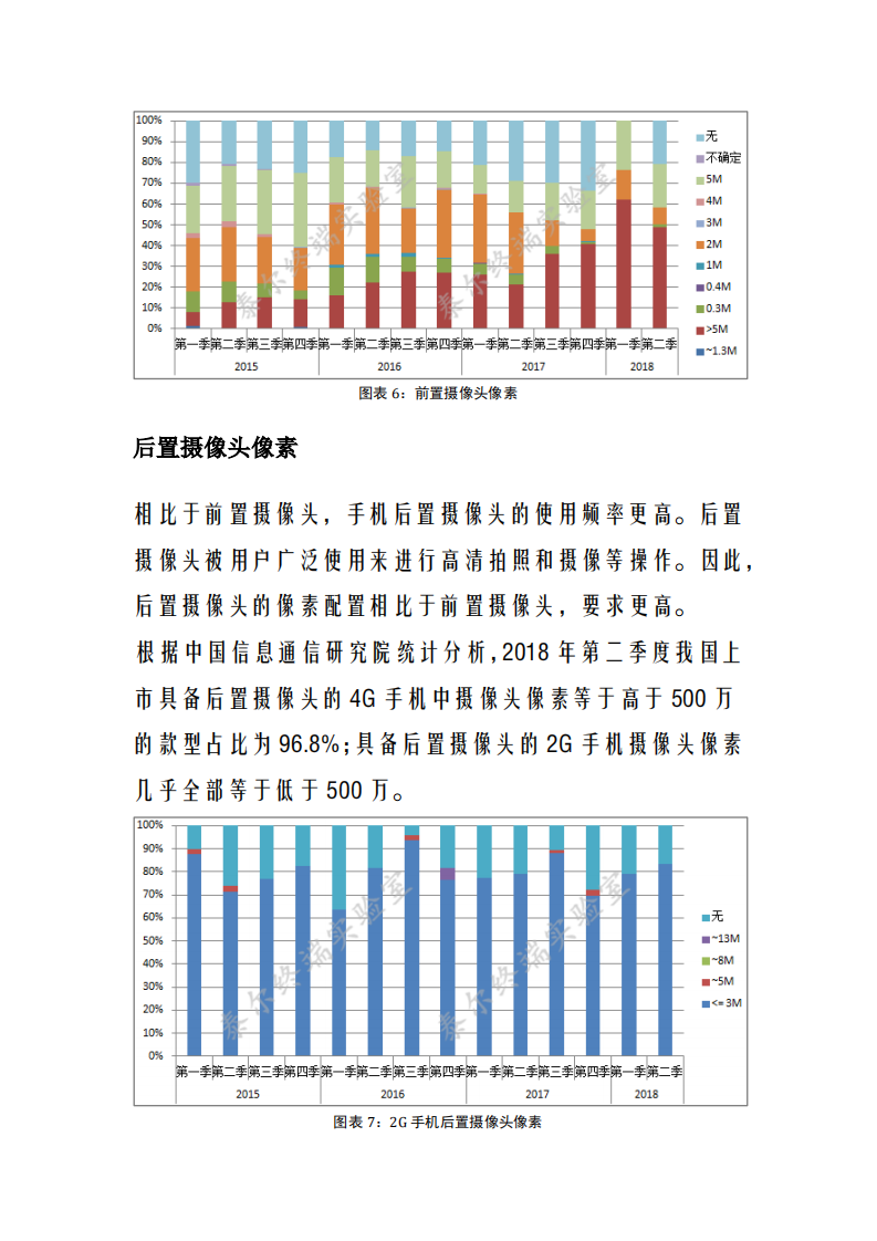2018年第二期国内手机产品交互载体特性监测报告.pdf 第6页