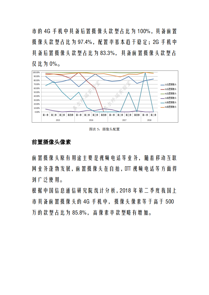 2018年第二期国内手机产品交互载体特性监测报告.pdf 第5页