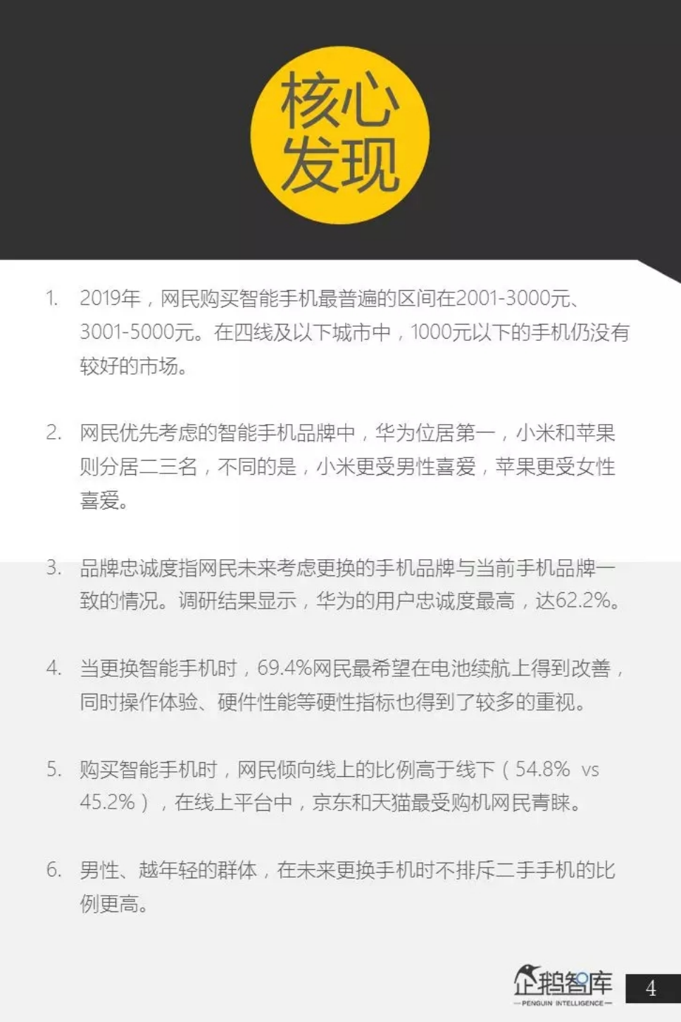 2019网民购买力报告：智能手机&智能硬件.pdf 第5页