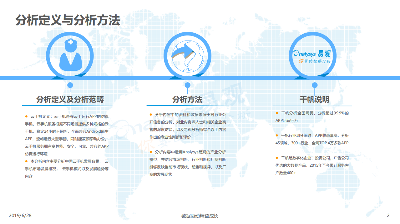 2019中国云手机市场红手指案例分析.pdf 第2页