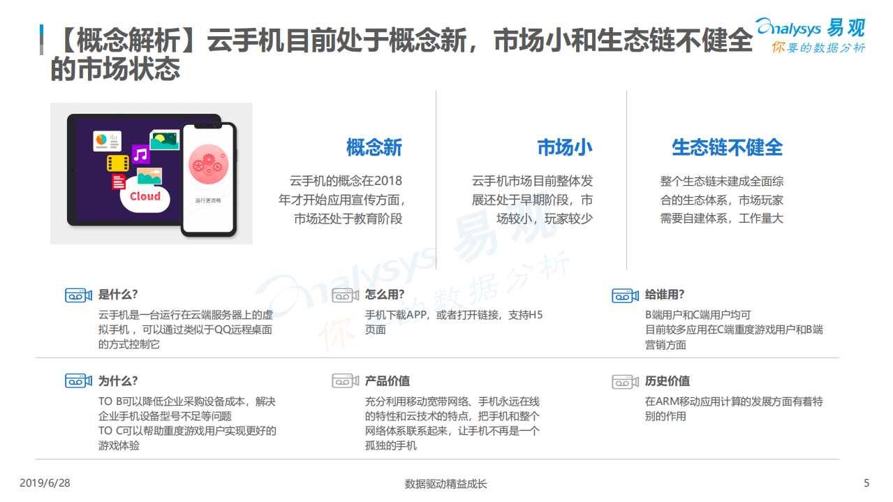 2019中国云手机市场红手指案例分析.pdf 第5页