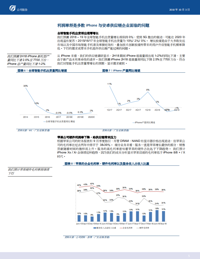 大中华智能手机产业链，后智能机时代的赢家与输家.pdf 第5页