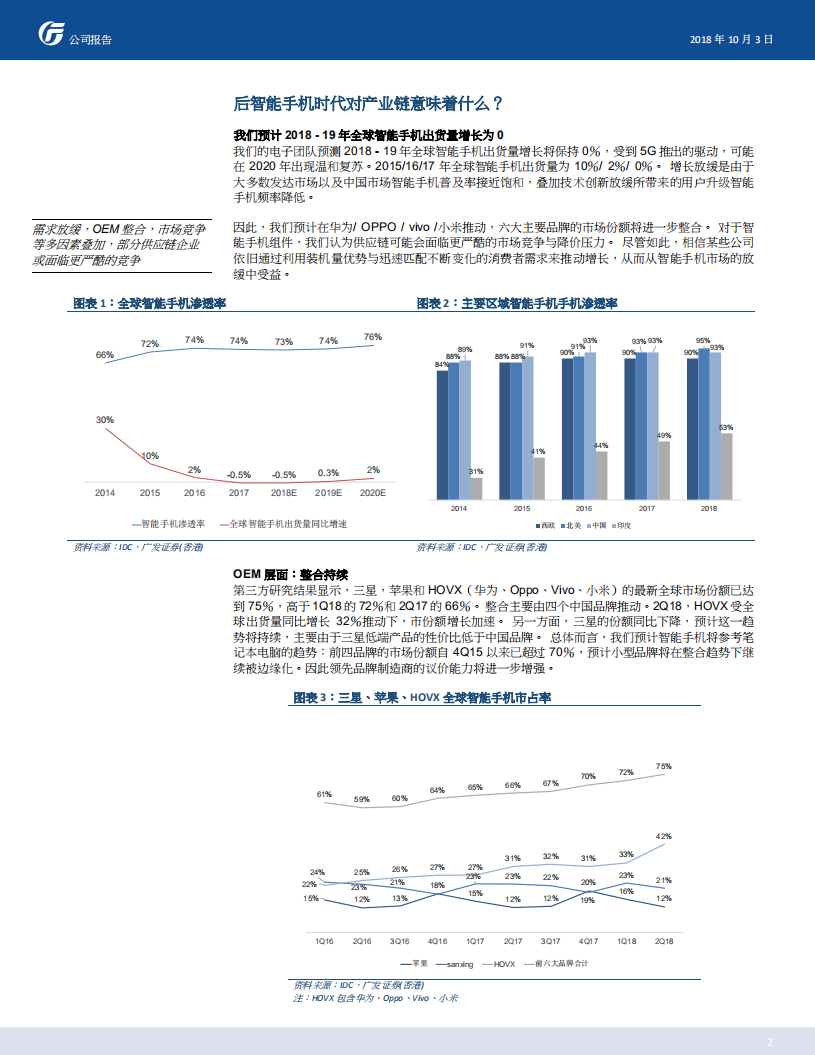 大中华智能手机产业链，后智能机时代的赢家与输家.pdf 第2页