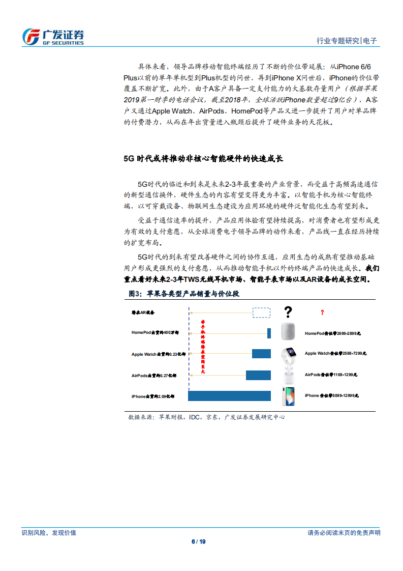 非手机终端快速成长，看好TWS耳机、AR等未来成长空间.pdf 第6页